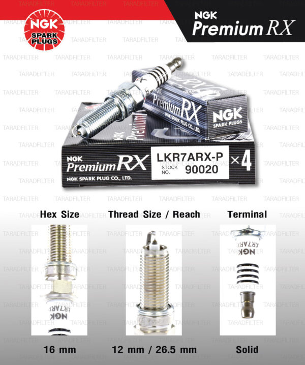 NGK หัวเทียน Premium RX ขั้ว Ruthenium LKR7ARX-P [ ใช้อัพเกรด ILZKR7B-11S / SILZKR7C11S ] (1 หัว) - Made in Japan