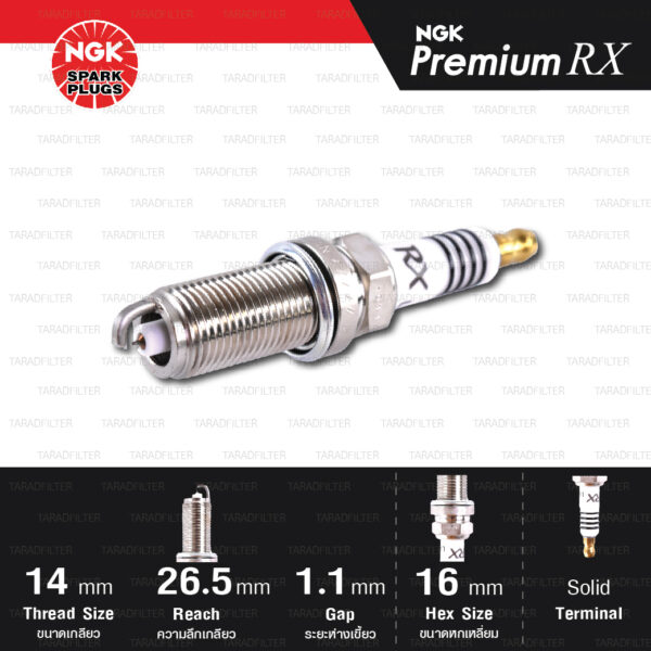 NGK หัวเทียน Premium RX ขั้ว Ruthenium LFR5ARX-11P [ ใช้อัพเกรด LFR5A-11 ] (1 หัว) - Made in Japan