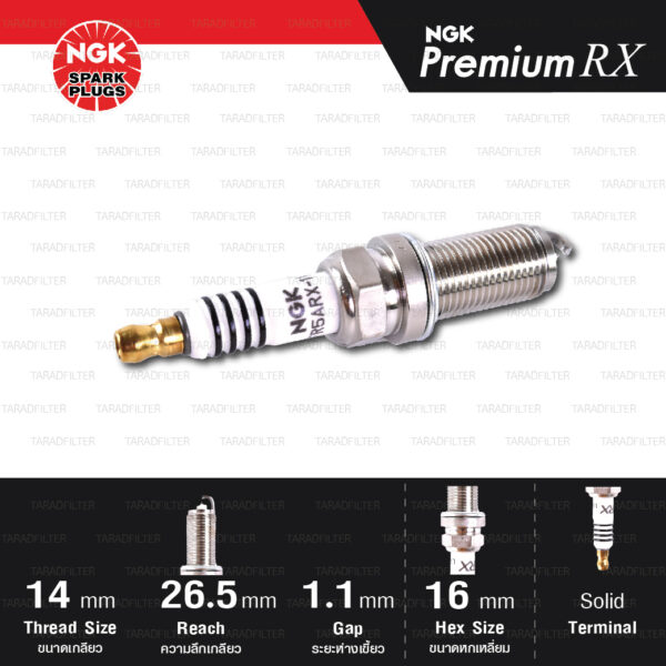 NGK หัวเทียน Premium RX ขั้ว Ruthenium LFR5ARX-11P [ ใช้อัพเกรด LFR5A-11 ] (1 หัว) - Made in Japan