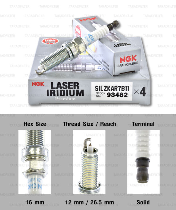 NGK หัวเทียน LASER IRIDIUM SILZKAR7B11 ใช้สำหรับรถยนต์ Subaru Forester (2011-2015) / XV 2.0L (FB20A, FB20B) (1 หัว) - Made in Japan