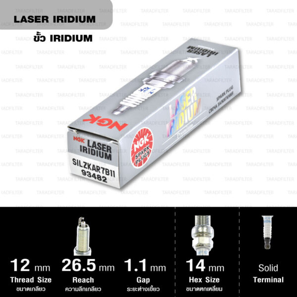 NGK หัวเทียน LASER IRIDIUM SILZKAR7B11 ใช้สำหรับรถยนต์ Subaru Forester (2011-2015) / XV 2.0L (FB20A, FB20B) (1 หัว) - Made in Japan