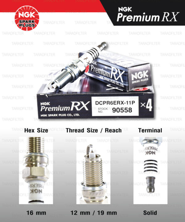 NGK หัวเทียน Premium RX ขั้ว Ruthenium DCPR6ERX-11P [ ใช้อัพเกรด DCPR6E / DCPR6EIX / KR6A-10 ] (1 หัว) - Made in Japan