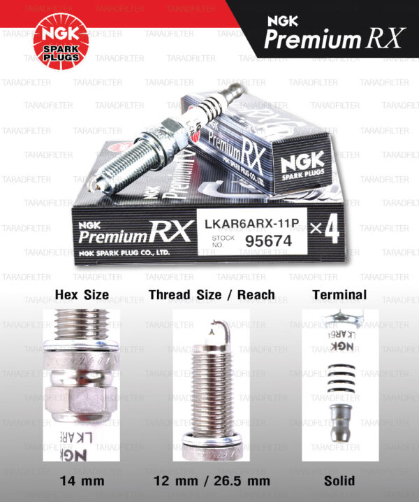 NGK หัวเทียน Premium RX ขั้ว Ruthenium LKAR6ARX-11P [ ใช้อัพเกรด DILKAR6A11 / FXE20HR11 / SC20HR11 / PLZKAR6A-11 ] (1 หัว) - Made in Japan