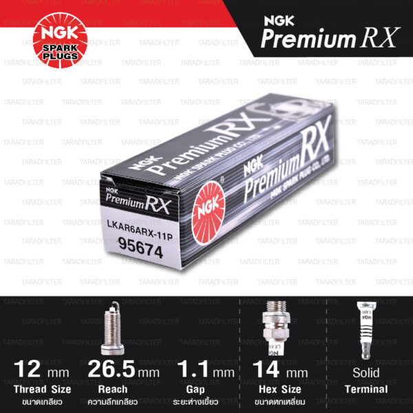 NGK หัวเทียน Premium RX ขั้ว Ruthenium LKAR6ARX-11P [ ใช้อัพเกรด DILKAR6A11 / FXE20HR11 / SC20HR11 / PLZKAR6A-11 ] (1 หัว) - Made in Japan