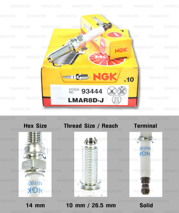 NGK หัวเทียน STANDARD ขั้ว Nickel Multi-Grounded【 LMAR8D-J 】 ใช้สำหรับ BMW C650 SPORT / C650 GT ปี '12 ขึ้นไป / R1200GS ปี '14 ขึ้นไป (1 หัว) - Made in Japan