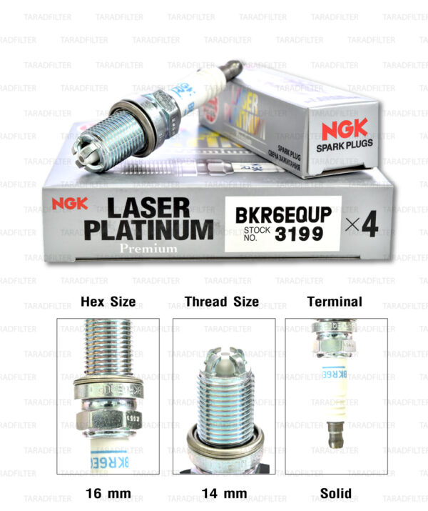 NGK หัวเทียน LASER PLATINUM BKR6EQUP ใช้สำหรับรถยนต์ AUDI 4.2 FSI / BWM Series 3 5 7 X3 X5 Z-series / Mini 1.6L บางปี - Made in Japan