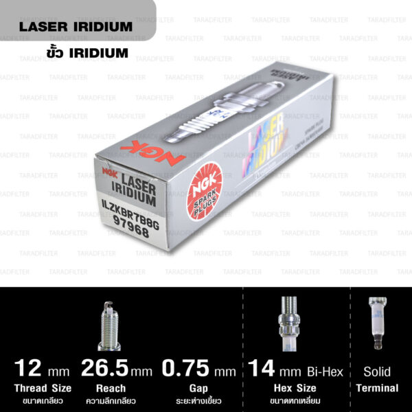 NGK หัวเทียน LASER IRIDIUM ILZKBR7B8G ใช้สำหรับรถยนต์ Mini Cooper ปี 2007 ขึ้นไป - Made in Japan