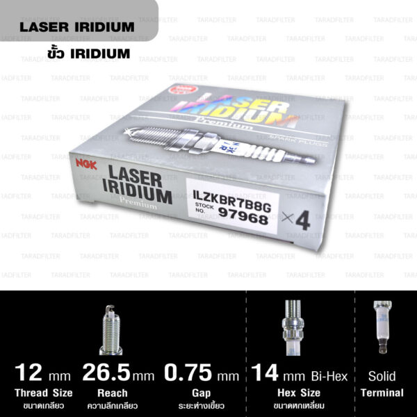 NGK หัวเทียน LASER IRIDIUM ILZKBR7B8G ใช้สำหรับรถยนต์ Mini Cooper ปี 2007 ขึ้นไป - Made in Japan