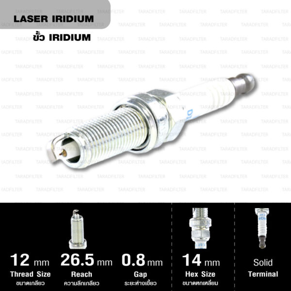 NGK หัวเทียน Laser Iridium ขั้ว Iridium ติดรถ DILKAR7B8 ใช้สำหรับรถยนต์ Subaru Impreza '17-'20 - Made in Japan