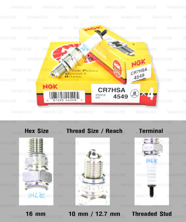 หัวเทียน NGK CR7HSA ขั้ว Nickel จำนวน 1 หัว