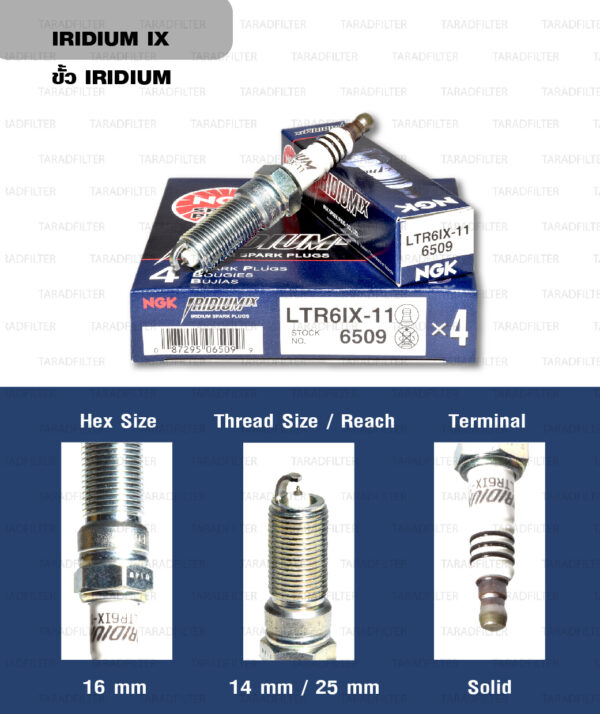 หัวเทียน NGK LTR6IX-11 ขั้ว Iridium (1 หัว)