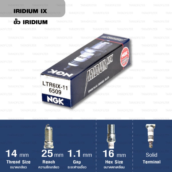 หัวเทียน NGK LTR6IX-11 ขั้ว Iridium (1 หัว)