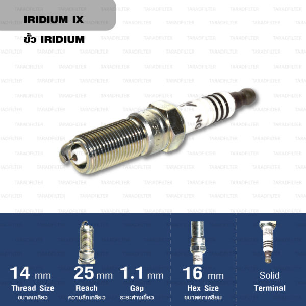 หัวเทียน NGK LTR6IX-11 ขั้ว Iridium (1 หัว)