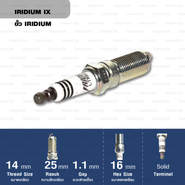 หัวเทียน NGK LTR6IX-11 ขั้ว Iridium (1 หัว)