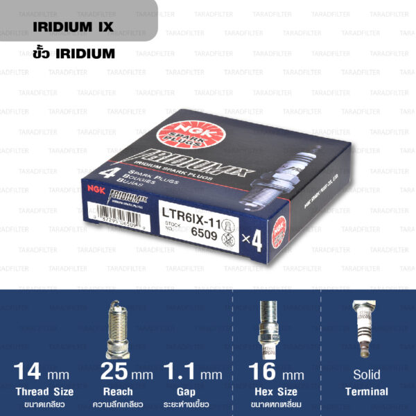 หัวเทียน NGK LTR6IX-11 ขั้ว Iridium (1 หัว)