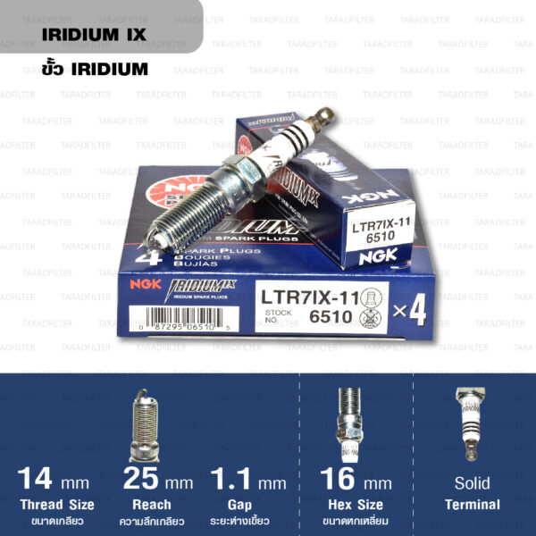 หัวเทียน NGK LTR7IX-11 ขั้ว Iridium (1 หัว)