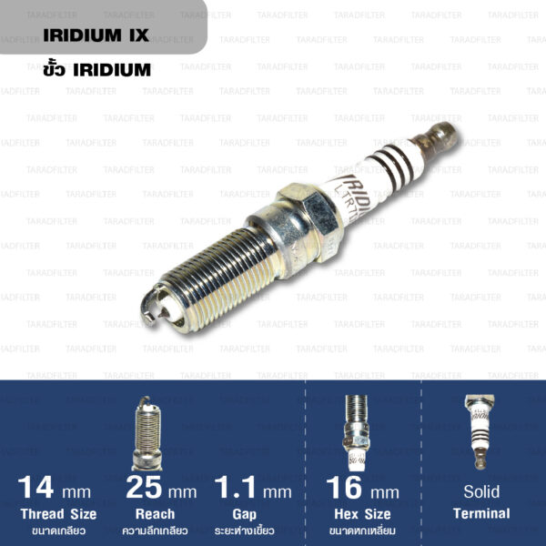 หัวเทียน NGK LTR7IX-11 ขั้ว Iridium (1 หัว)