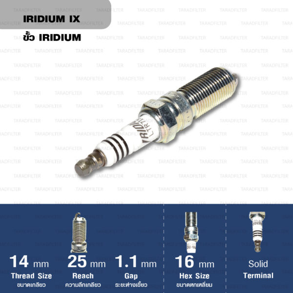 หัวเทียน NGK LTR7IX-11 ขั้ว Iridium (1 หัว)