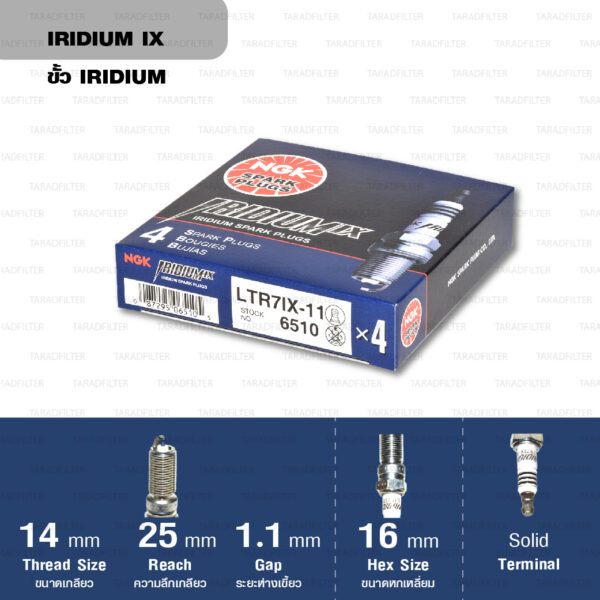 หัวเทียน NGK LTR7IX-11 ขั้ว Iridium (1 หัว)