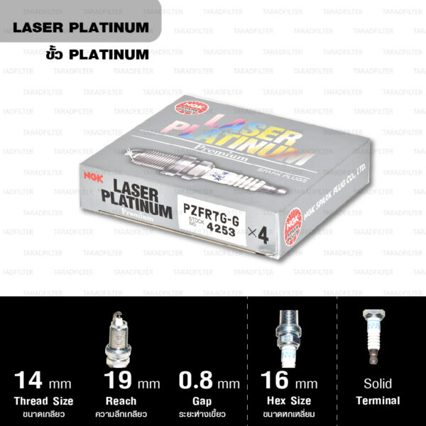 หัวเทียน NGK PZFR7G-G ขั้ว Laser Platinum (1 หัว) – Made in Japan