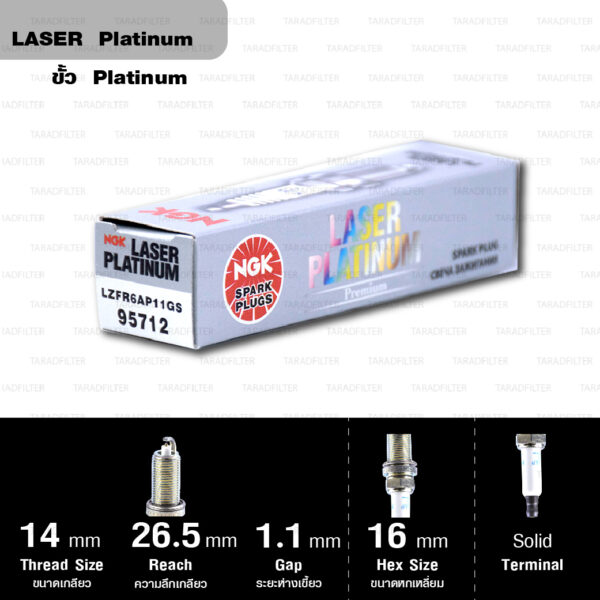 หัวเทียน NGK LZFR6AP11GS ขั้ว Laser Platinum (1 หัว) ใช้สำหรับ BMW 128i 328i 10-'13/ X3 '10-'12