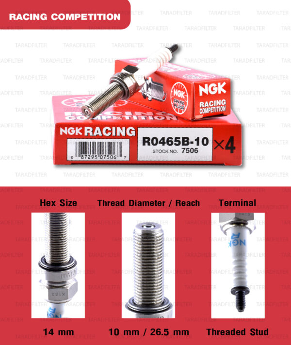 หัวเทียน NGK R0465B-10 รุ่น Racing Competition ไร้เขี้ยวใช้สำหรับ XMAX300 Forza MT-07 ZX-10R Z400 Ninja400 YZF-R1 S1000RR CRF1000L (1 หัว)