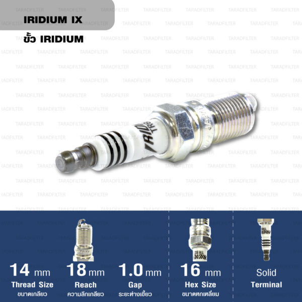 หัวเทียน NGK TR8IX ขั้ว Iridium ใช้สำหรับ Ford Escape , Ford Focus (1 หัว) - Made in Japan