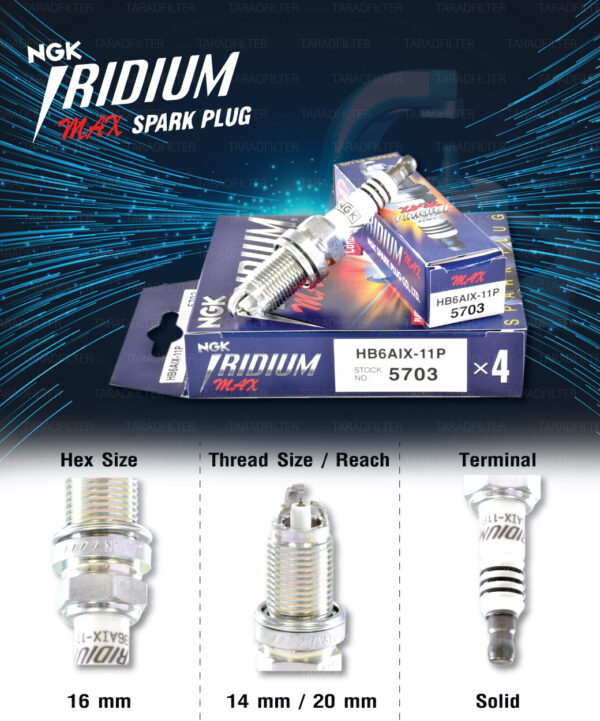 หัวเทียน NGK IRIDIUM MAX【 HB6AIX-11P 】ขั้ว IRIDIUM / PLATINUM 3 เขี้ยว - Made in Japan