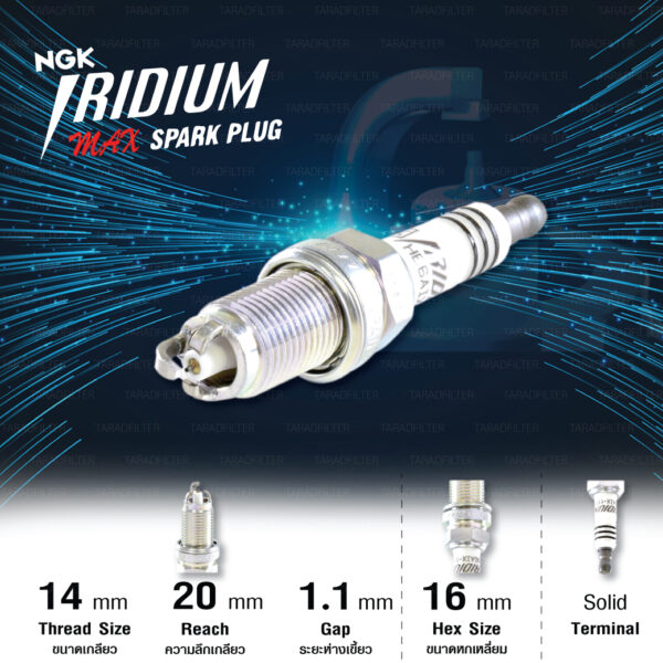 หัวเทียน NGK IRIDIUM MAX【 HB6AIX-11P 】ขั้ว IRIDIUM / PLATINUM 3 เขี้ยว - Made in Japan