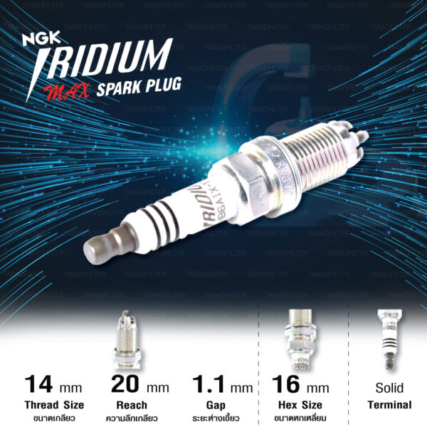 หัวเทียน NGK IRIDIUM MAX【 HB6AIX-11P 】ขั้ว IRIDIUM / PLATINUM 3 เขี้ยว - Made in Japan