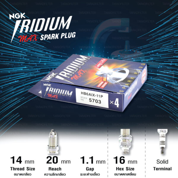 หัวเทียน NGK IRIDIUM MAX【 HB6AIX-11P 】ขั้ว IRIDIUM / PLATINUM 3 เขี้ยว - Made in Japan