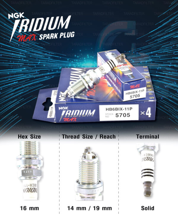 หัวเทียน NGK IRIDIUM MAX【 HB6BIX-11P 】ขั้ว IRIDIUM / PLATINUM 3 เขี้ยว - Made in Japan