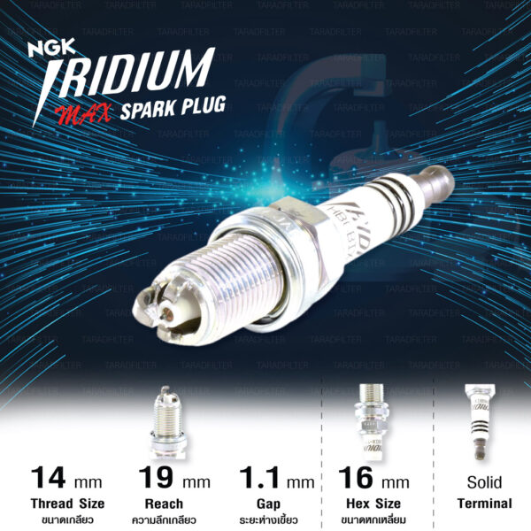 หัวเทียน NGK IRIDIUM MAX【 HB6BIX-11P 】ขั้ว IRIDIUM / PLATINUM 3 เขี้ยว - Made in Japan