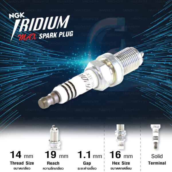 หัวเทียน NGK IRIDIUM MAX【 HB6BIX-11P 】ขั้ว IRIDIUM / PLATINUM 3 เขี้ยว - Made in Japan