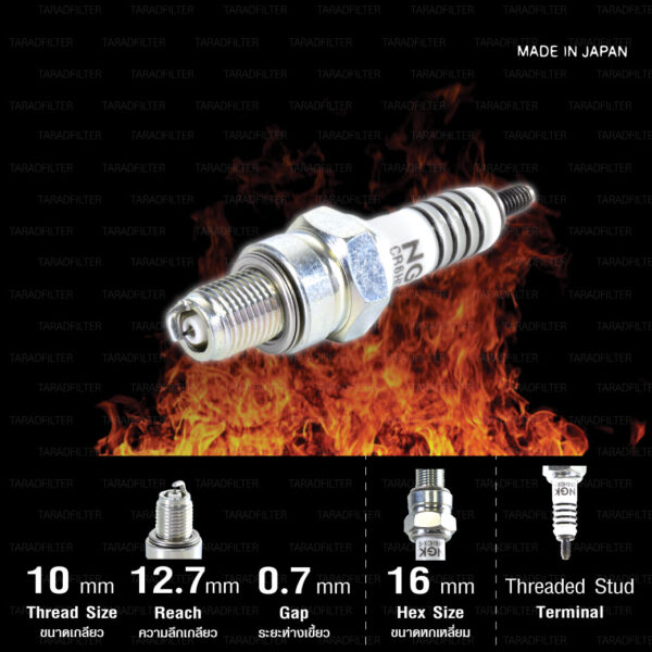 NGK หัวเทียน MotoDX ขั้ว Ruthenium【 CR6HDX-S 】4 หัว ใช้อัพเกรด CR6HS / C6HSA / CR6HSA / CR6HIX - Made in Japan