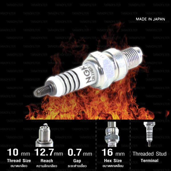 NGK หัวเทียน MotoDX ขั้ว Ruthenium【 CR7HDX-S 】 ใช้อัพเกรด CR7HS / C7HSA / CR7HSA / C7HV / C7HVX / CR7HVX / CR7HIX / CR6HIX - Made in Japan