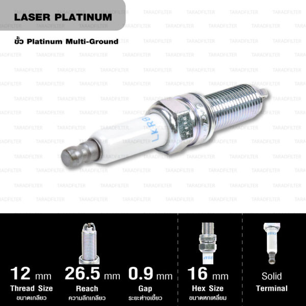 NGK หัวเทียน LASER PLATINUM LKR8AP (1 หัว) - Made in Japan