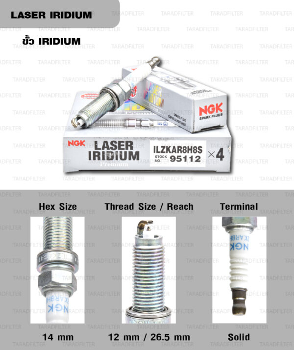 NGK หัวเทียน รุ่น LASER IRIDIUM【 ILZKAR8H8S 】