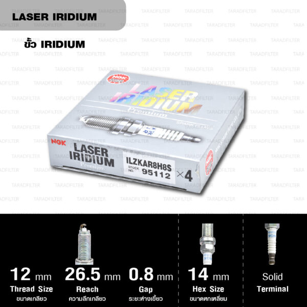 NGK หัวเทียน รุ่น LASER IRIDIUM【 ILZKAR8H8S 】