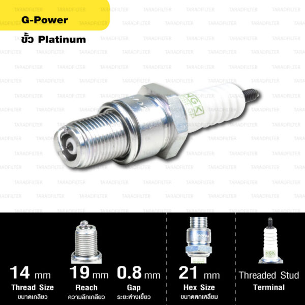 หัวเทียน NGK รุ่น G-POWER ขั้ว Platinum【 BR8EGP 】