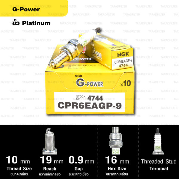 หัวเทียน NGK รุ่น G-POWER ขั้ว Platinum【 CPR6EAGP-9 】 ใช้สำหรับ Honda Wave 110i, 125, 125i / PCX / Nice 125 / Dream 100i, 110i, 125 / C125 / CT125 / CZ-I 110 / Monkey / MSX 125, 125SF