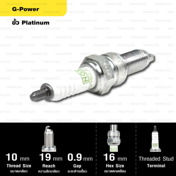 หัวเทียน NGK รุ่น G-POWER ขั้ว Platinum【 CPR6EAGP-9 】 ใช้สำหรับ Honda Wave 110i, 125, 125i / PCX / Nice 125 / Dream 100i, 110i, 125 / C125 / CT125 / CZ-I 110 / Monkey / MSX 125, 125SF