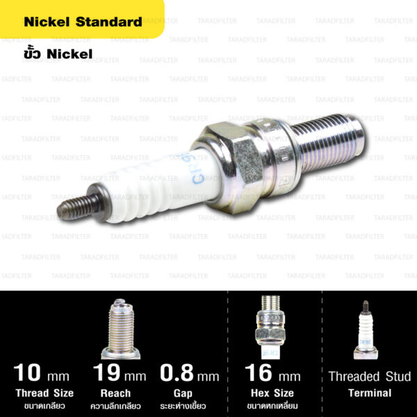 หัวเทียน NGK รุ่น NICKEL STANDARD ขั้ว NICKEL【 CR9E 】 Yamaha M-SLAZ / YZF-R15 MotoGP Edition / YZF-R25 / FZ8 / FZ1-S