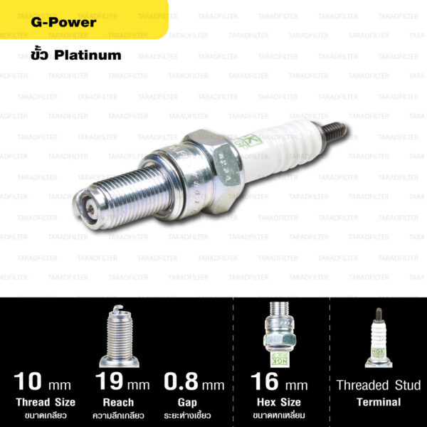 หัวเทียน NGK รุ่น G-POWER ขั้ว Platinum【 CR9EGP 】Yamaha M-SLAZ (2016-2018) / YZF-R15 (2014-2016)