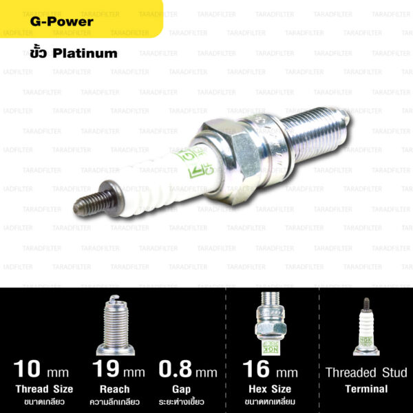 หัวเทียน NGK รุ่น G-POWER ขั้ว Platinum【 CR9EGP 】Yamaha M-SLAZ (2016-2018) / YZF-R15 (2014-2016)