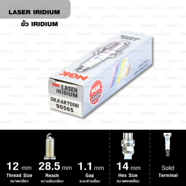 NGK หัวเทียน LASER IRIDIUM DILKAR7D11H (4 หัว) ใช้สำหรับ NISSAN X-TRAIL T32 MR2.0DE เบอร์ติดมากับรถ