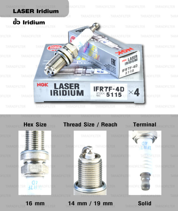 NGK หัวเทียน LASER IRIDIUM ขั้ว IRIDIUM【 IFR7F-4D 】