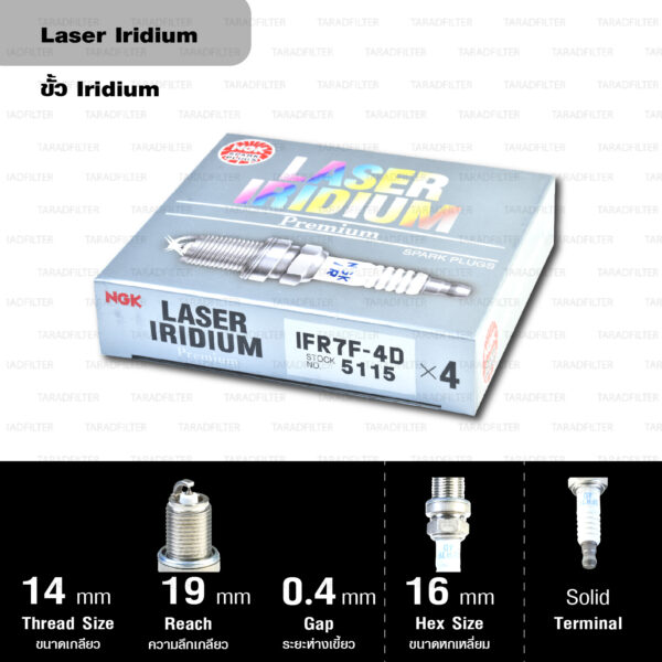 NGK หัวเทียน LASER IRIDIUM ขั้ว IRIDIUM【 IFR7F-4D 】