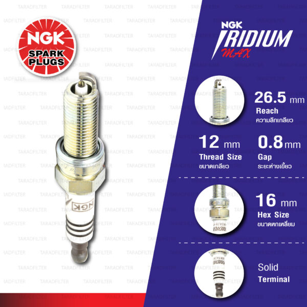 [ LKR7AIX-P ] หัวเทียน NGK Iridium Max ใช้สำหรับ Honda Accord K24Z2 , Civic FB , FC 1.8, FK 1.8, HR-V, Accord G9 2.0 *ระยะเขี้ยวน้อยกว่าของเดิมติดรถ (1 หัว)