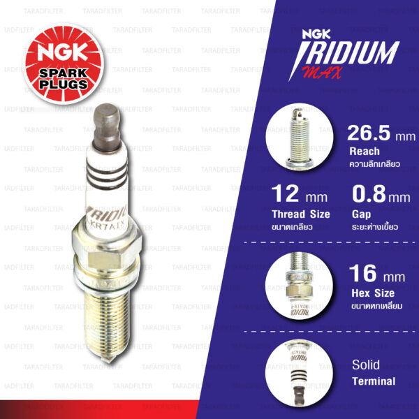 [ LKR7AIX-P ] หัวเทียน NGK Iridium Max ใช้สำหรับ Honda Accord K24Z2 , Civic FB , FC 1.8, FK 1.8, HR-V, Accord G9 2.0 *ระยะเขี้ยวน้อยกว่าของเดิมติดรถ (1 หัว)